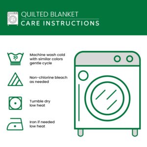 Labrador Loyalty Quilted Blanket